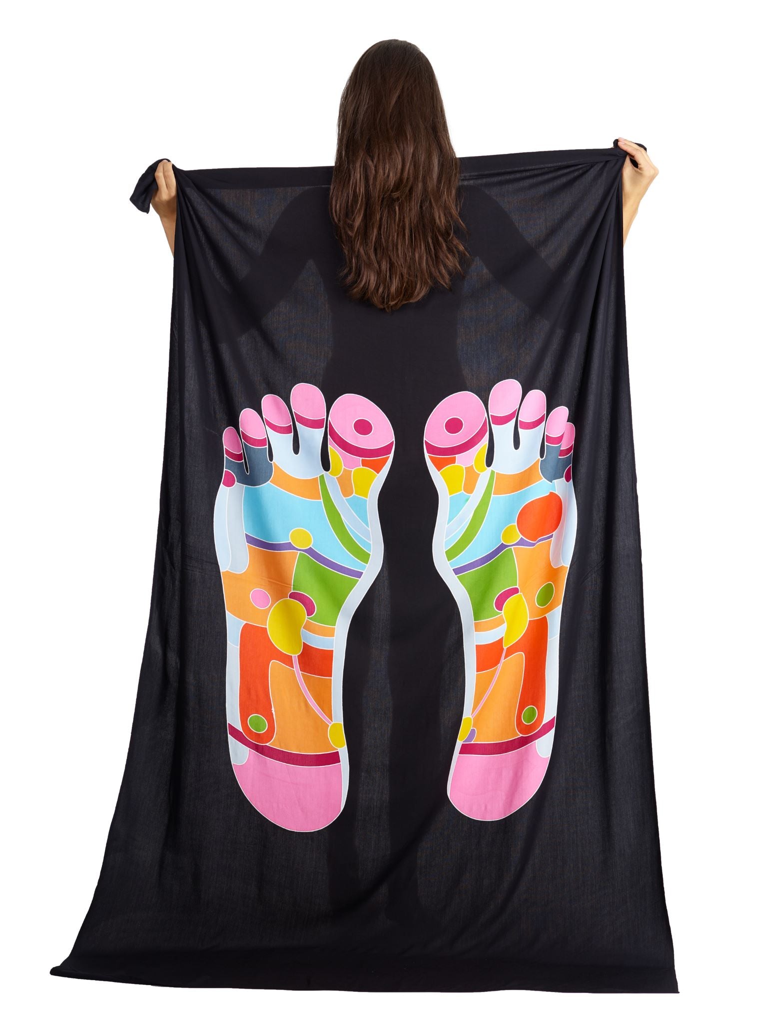 Sarong und Pareo mit Muster - Fussreflexzonen